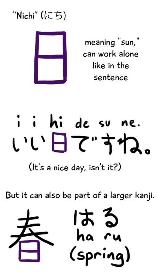 kanji-image-81
